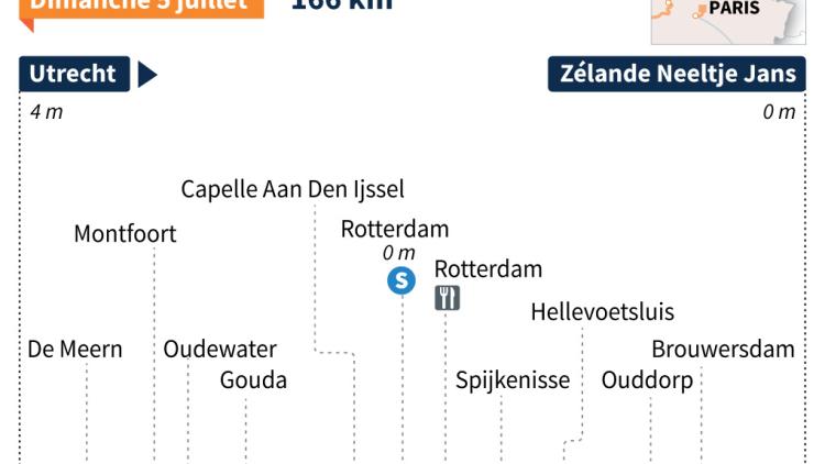 Deuxième étape du Tour de France 2015, 1280x640